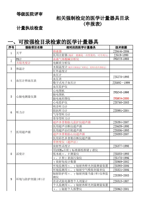 4-3强制检定的医学计量器具目录对照表