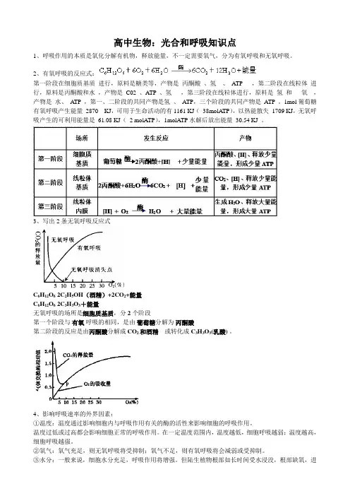高中生物：光合和呼吸知识点