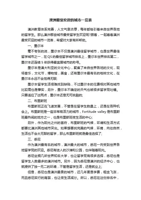 澳洲最受欢迎的城市一览表