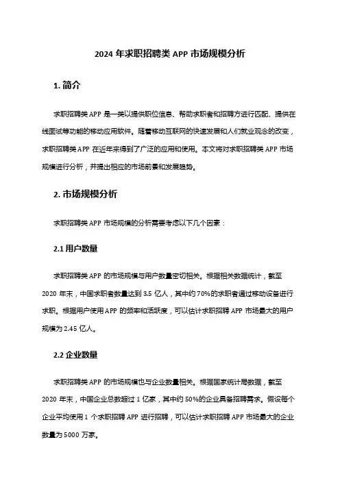 2024年求职招聘类APP市场规模分析