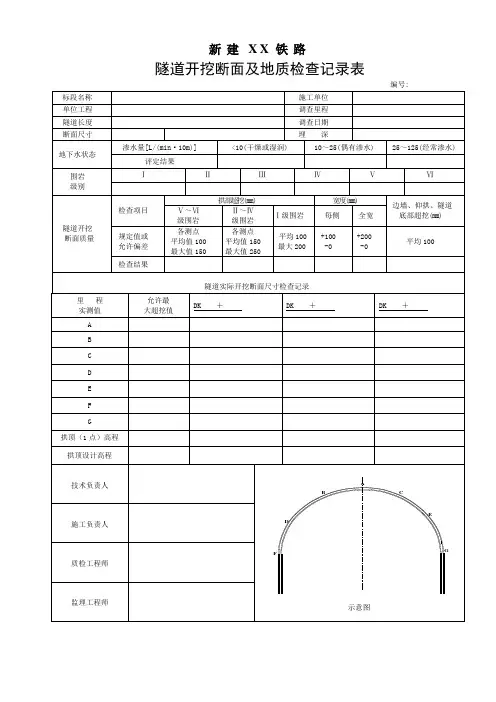 隧道开挖断面及地质检查记录表