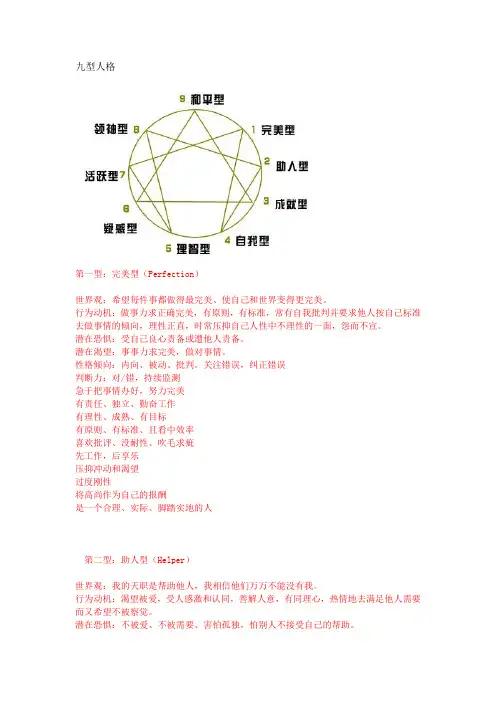 九型人格