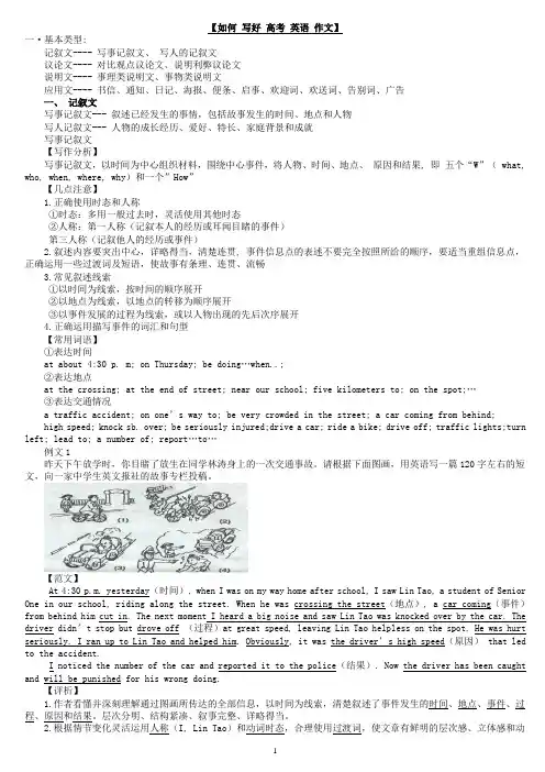 【教你写好高考英语作文】详细讲解_+_分类_+_提供例子积累_+_划出重点句+……(排版后)