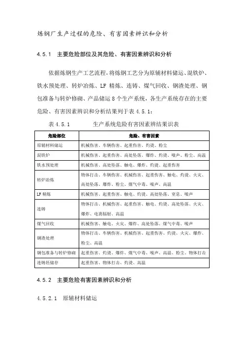炼钢厂生产过程的危险、有害因素辨识和分析