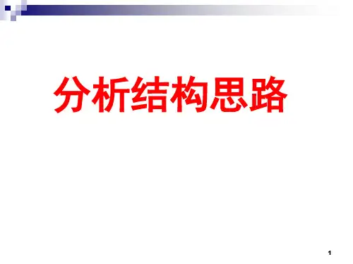 高考散文阅读之分析结构思路ppt课件