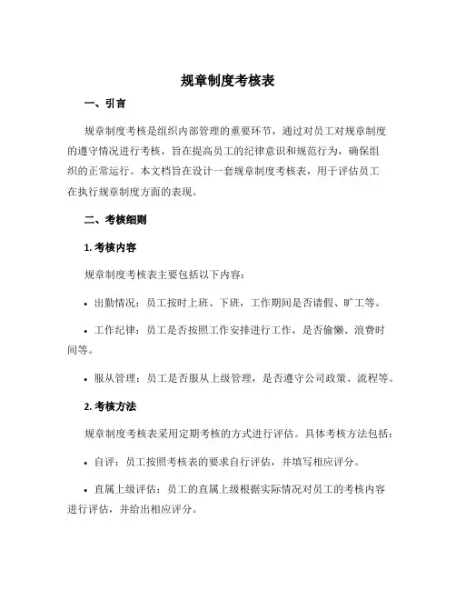 规章制度考核表