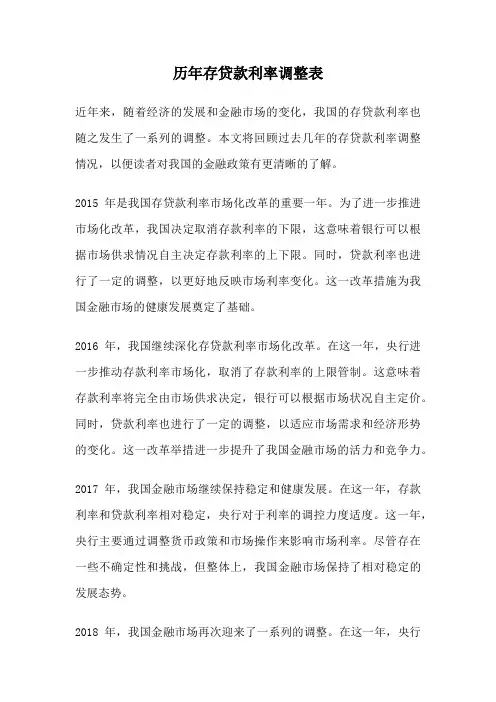 历年存贷款利率调整表