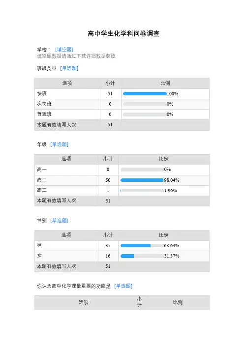 高中学生化学科问卷调查 -完整获奖版