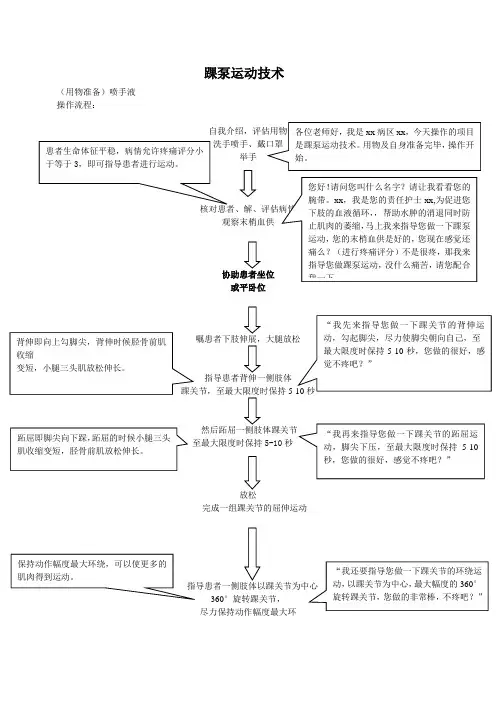 踝泵运动技术