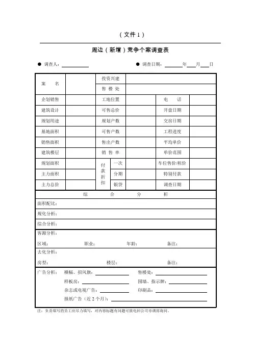 房地产整套销售表格