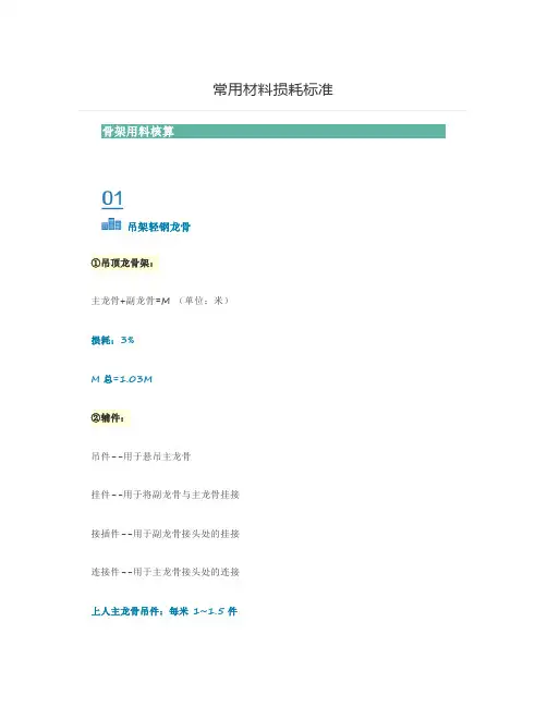 建筑工程常用材料损耗标准