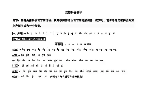 汉语拼音音节表