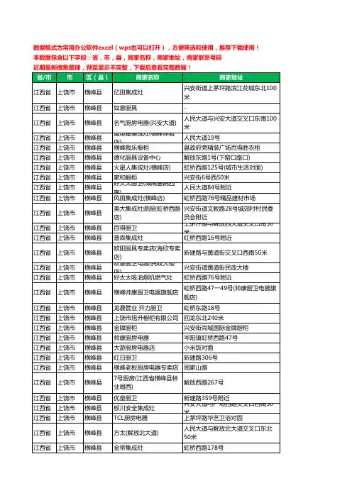新版江西省上饶市横峰县橱柜工商企业公司名录名单大全43家