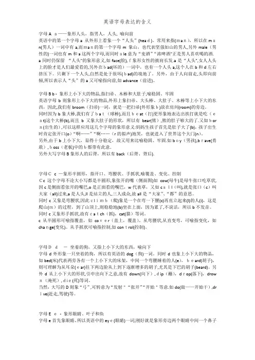 英语字母表达的含义
