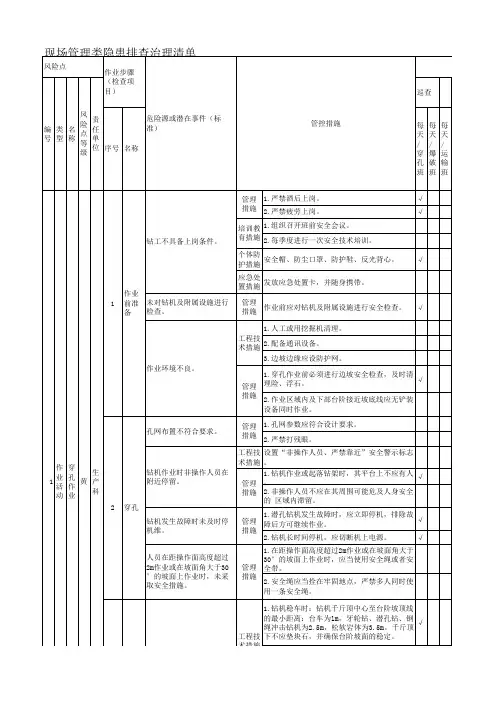 露天矿山现场管理类隐患排查治理清单