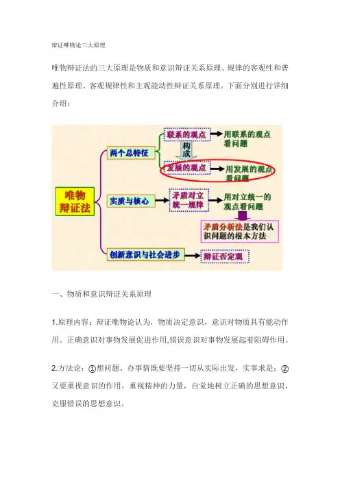 辩证唯物论三大原理