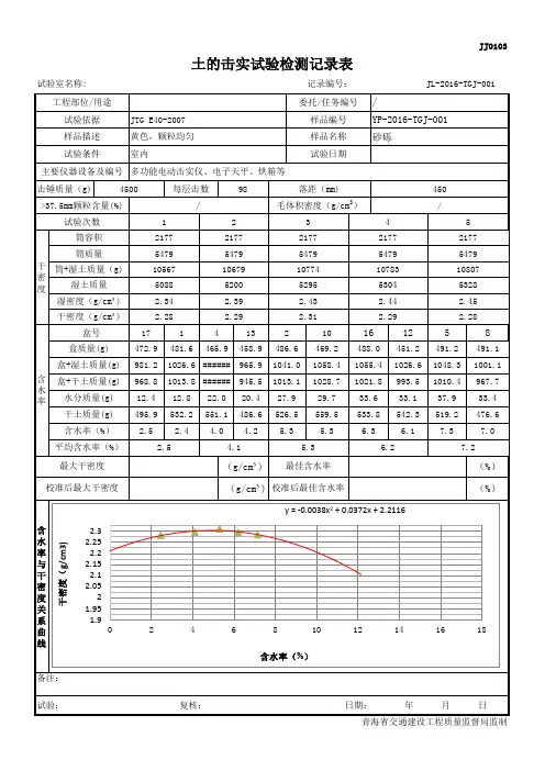 土的击实试验检测记录表(自动计算)