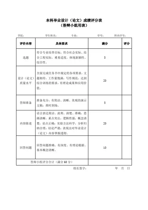 本科毕业设计(论文)成绩评分表(答辩小组用表)