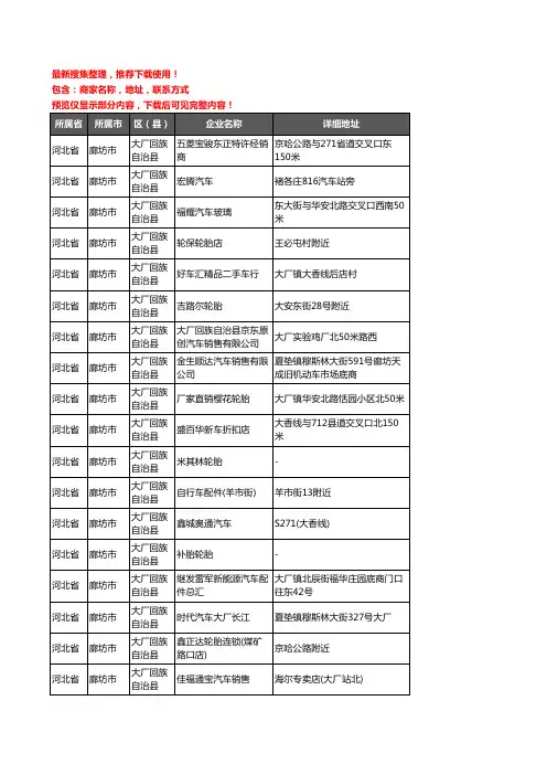 新版河北省廊坊市大厂回族自治县汽车4S店企业公司商家户名录单联系方式地址大全75家