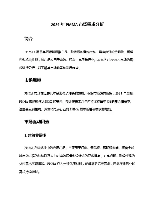 2024年PMMA市场需求分析
