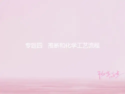 2018届中考化学复习第二模块专题突破专题四推断和化学工艺流程课件新版新人教版