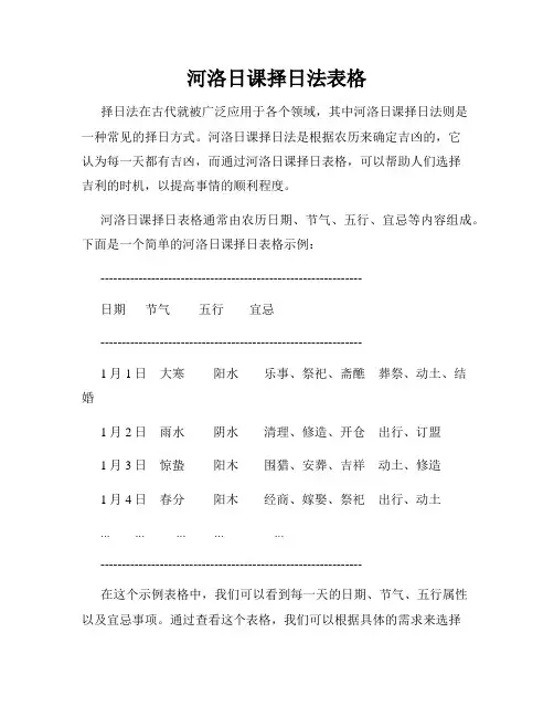 河洛日课择日法表格