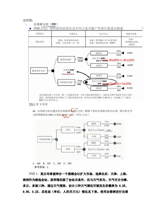 软考中项、高项常见计算题详解