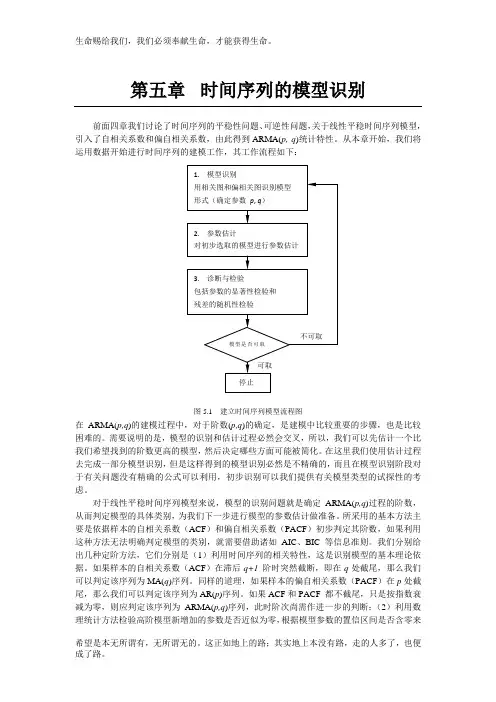 第五章-时间序列的模型识别