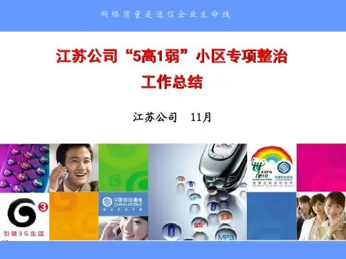 五高一弱专项整治