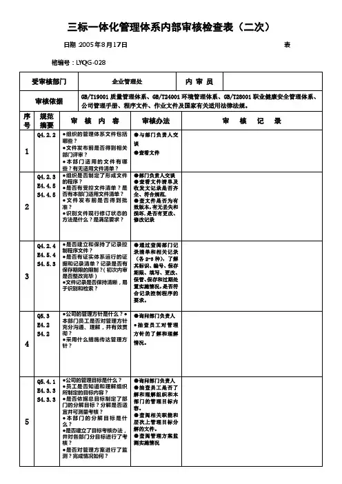 内部审核检查表(企业管理处)