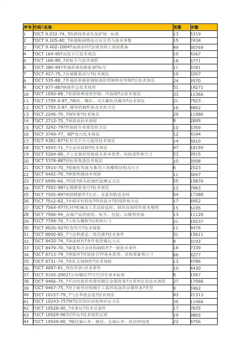 俄罗斯标准代号