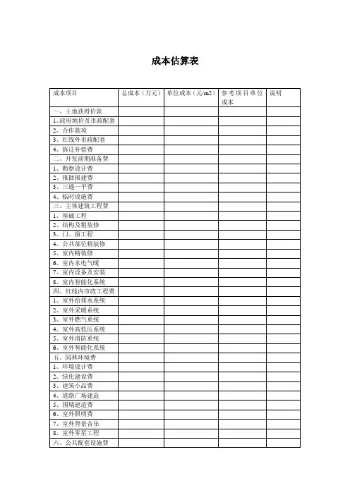成本估算表