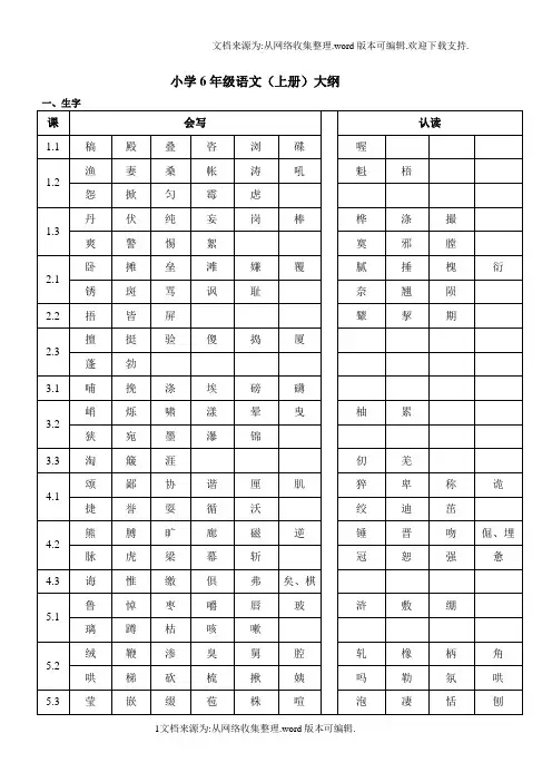 北师大版六年级语文上册复习资料(供参考)