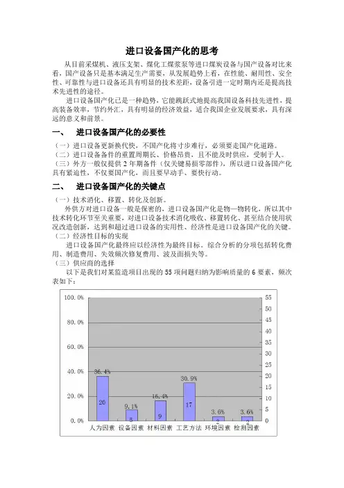 进口设备国产化