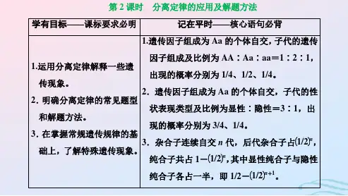 新教材高中生物第1章第1节实验一第2课时分离定律的应用及解题方法pptx课件新人教版必修2