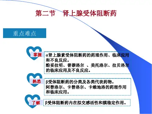 第6章-2 肾上腺素受体阻断药(药理学人民卫生出版社第8版)