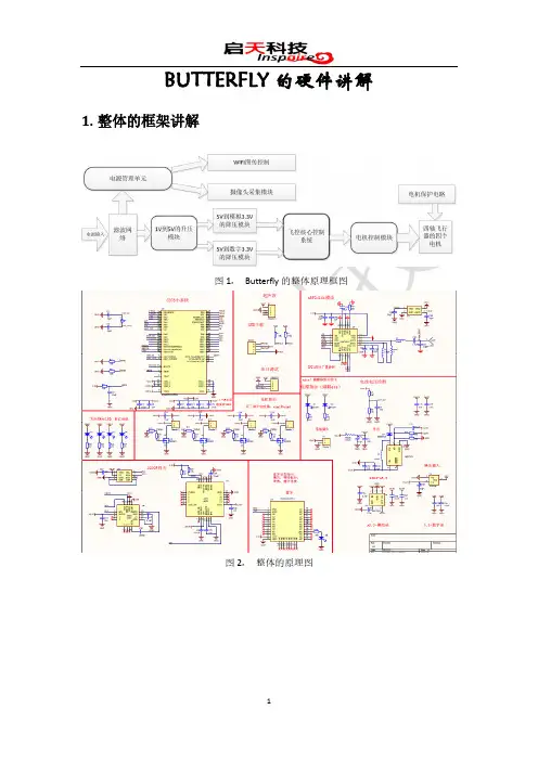 对BUTTERFLY 微型无人机的硬件介绍V2.1
