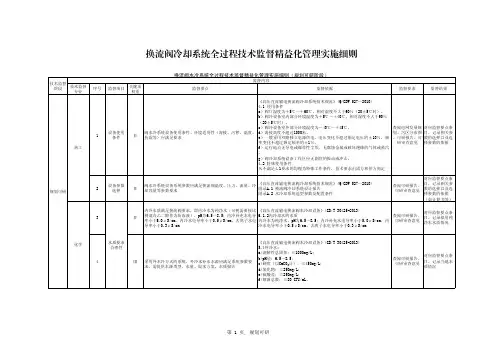 37.换流阀冷却系统全过程技术监督精益化管理实施细则