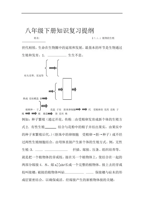 完整版八年级下册生物复习资料冀少版
