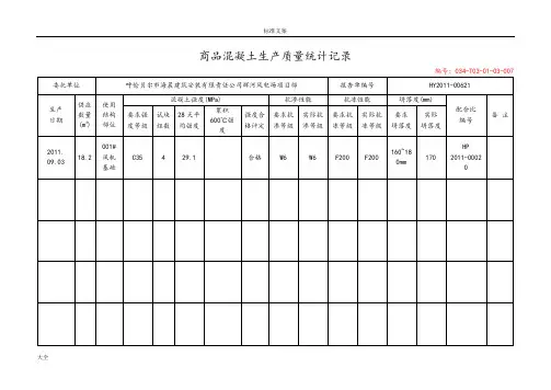 商品混凝土生产高质量统计记录簿