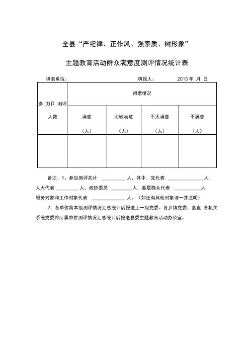 群众活动满意度测评表