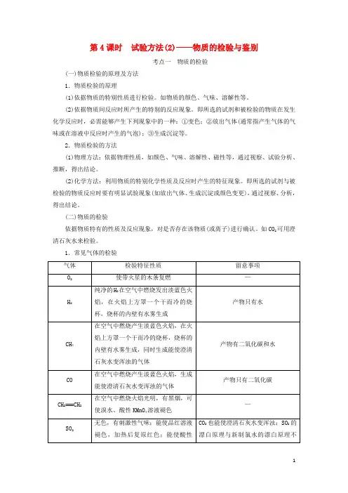 通用版2024高考化学一轮复习第十章化学实验基础10