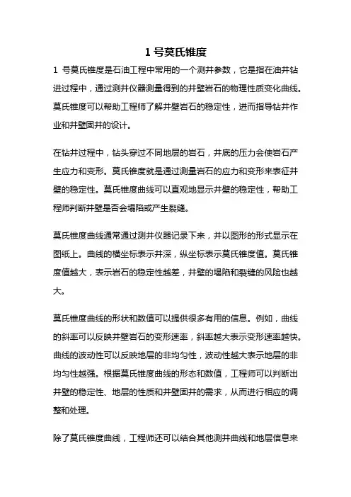 1号莫氏锥度