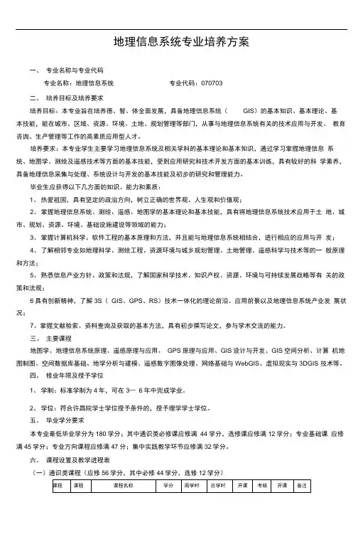 地理信息系统专业培养方案