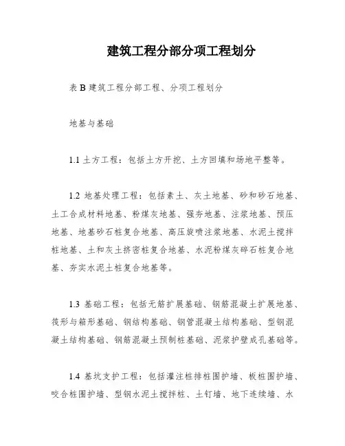 建筑工程分部分项工程划分
