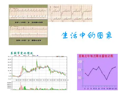 八年级数学一次函数图像的应用详解
