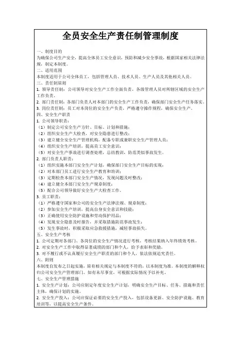 全员安全生产责任制管理制度