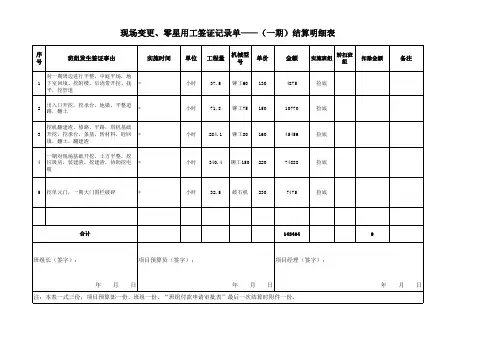 月度签工单统计表