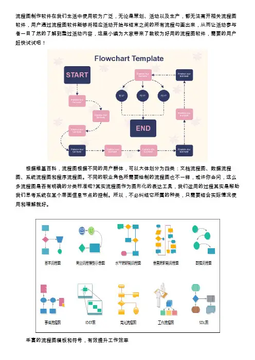 工艺流程图用什么软件画