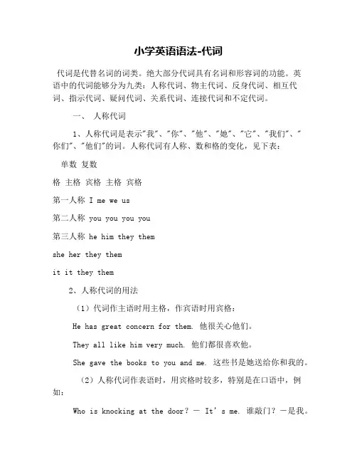 小学英语语法-代词
